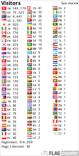 Flag Counter