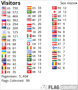 free counters