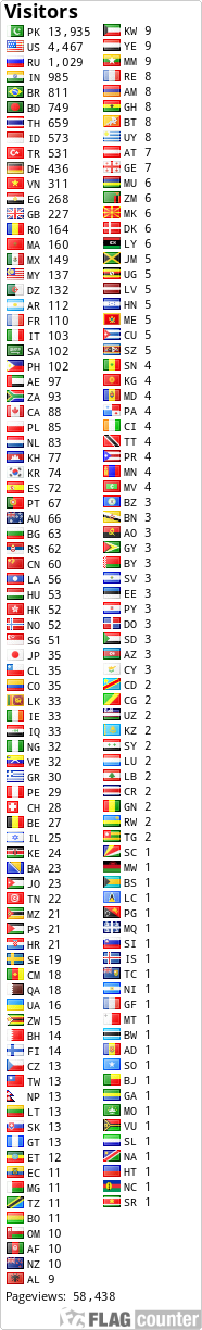 free counters