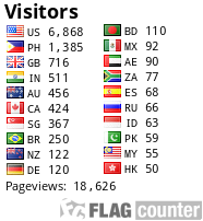 free counters