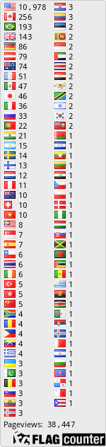 free counters