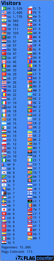 free counters