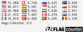 Flag Counter