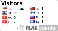 free counters