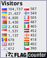 счетчиков