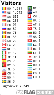 free counters