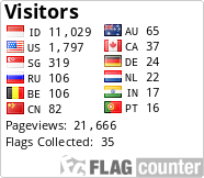 free counters