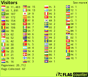 free counters