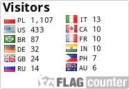 free counters
