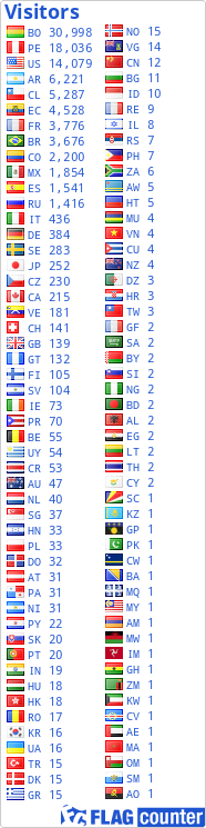 Free counters!