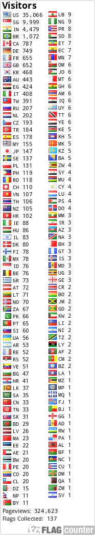 free counters