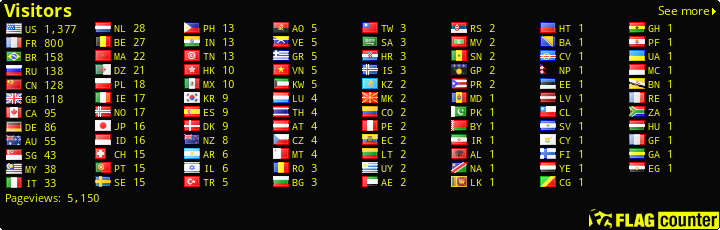 free counters