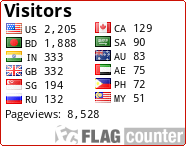 free counters