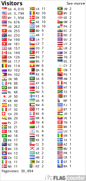 free counters