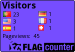 free counters