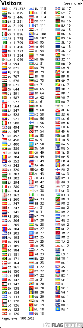 Flag Counter