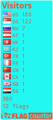 free counters