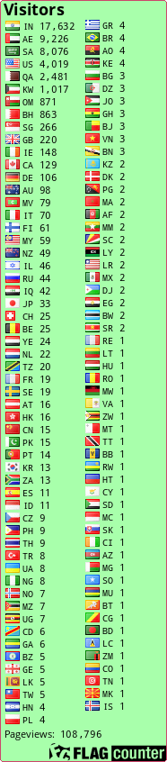 free counters