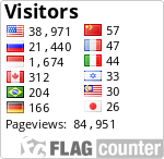 free counters