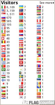 free counters