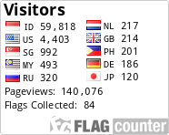 free counters