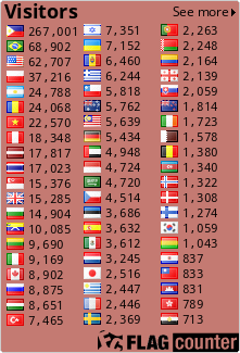 free counters