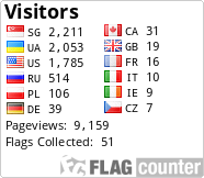 free counters