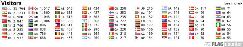 free counters