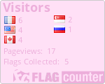 Svet Slavnih - Portal Flags_1