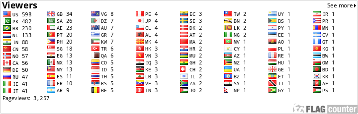 free counters