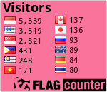 Flag Counter