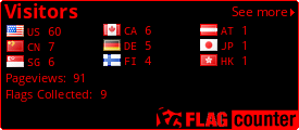 free counters