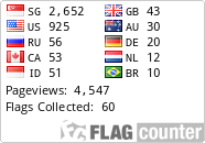 free counters