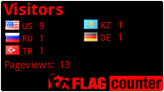 free counters
