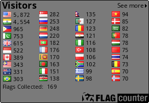 Flag Counter