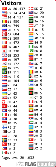 free counters