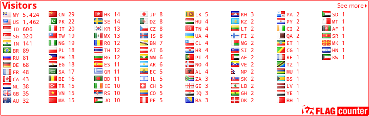 free counters