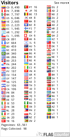 free counters