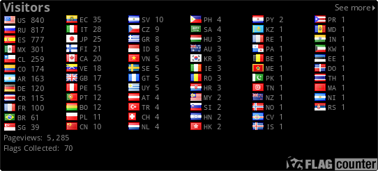 free counters