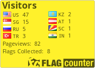 free counters