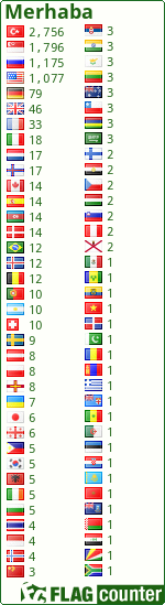 free counters