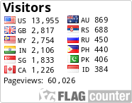 free counters