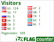 Flag Counter