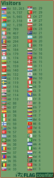 Flag Counter