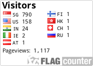 free counters
