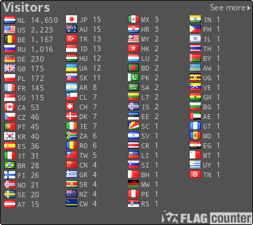 free counters