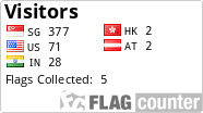 free counters