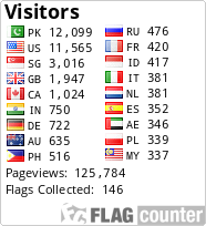 free counters