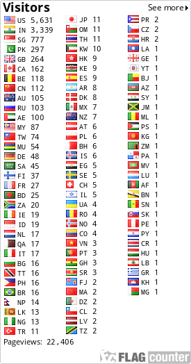 free counters