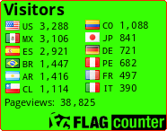 free counters